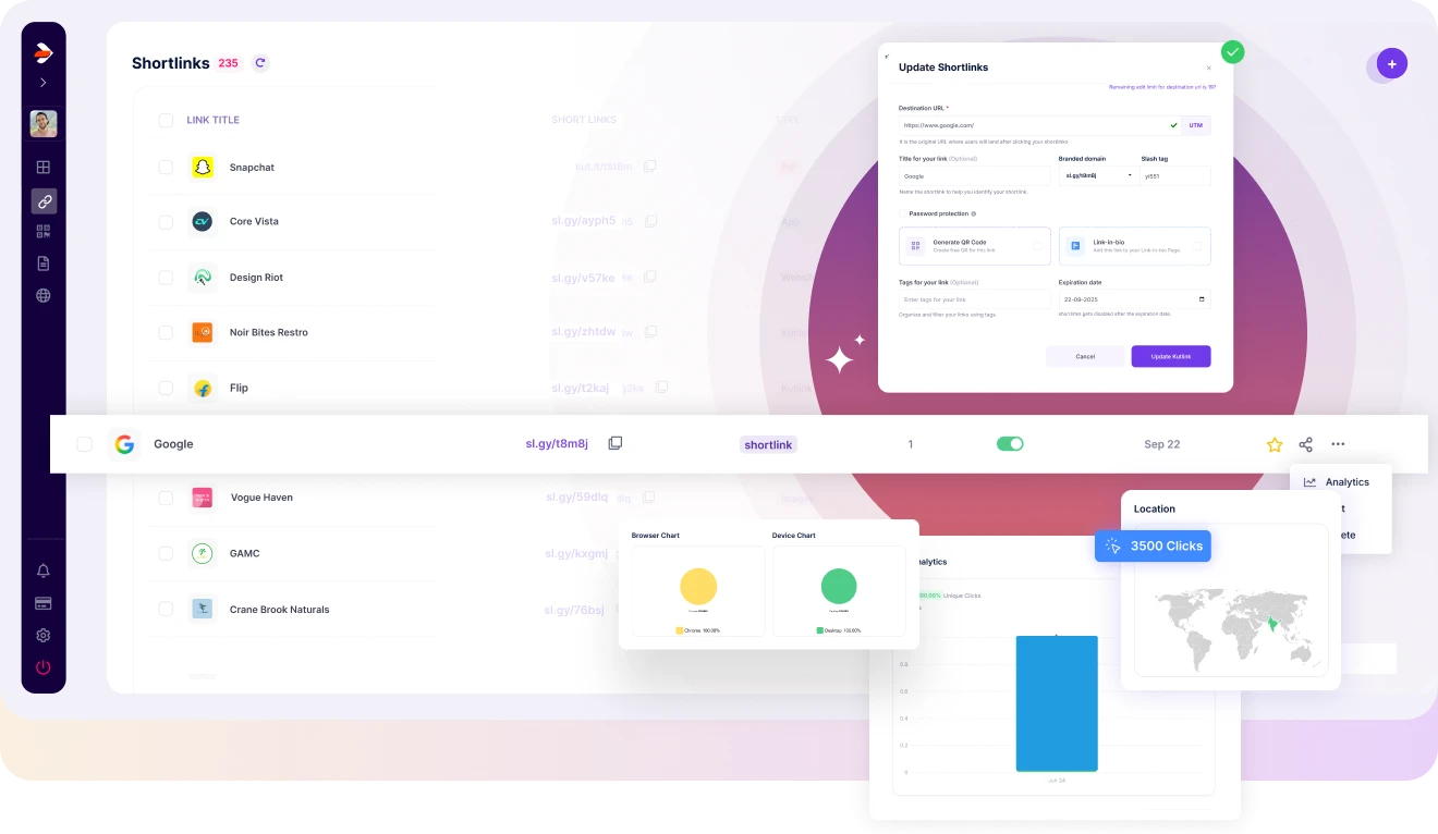 Link Management